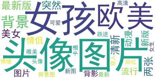 最新版2018小清新女生背影头像 我的情绪突然跌进回忆的坑_词云图