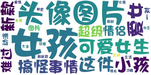 2021超萌超可爱的沙雕团头像 让我难过这件事情生活和你都很擅长_词云图