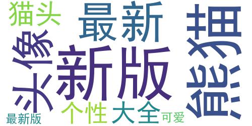 2021最新版微信很可爱的熊猫头像 很有个性的微信头像大全_词云图