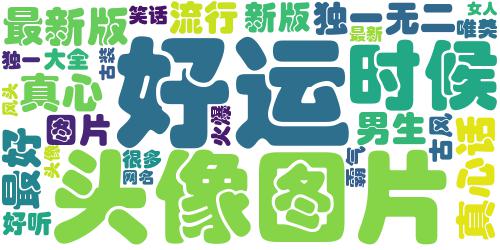 2018微信古风头像霸气男生独一无二 很多时候真心话藏在笑话里_词云图