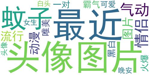 抖音头像女动漫2018最火 晚安会有蚊子替我亲你_词云图