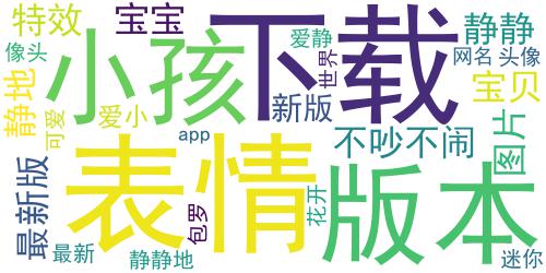 2021最新版罗熙宝宝大脸特效头像可爱萌 静静地等花开不吵不闹_词云图