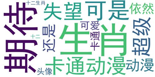 超级可爱的十二生肖卡通动漫头像 你还是会失望可是依然在期待_词云图