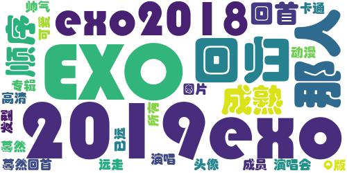 exo头像Q版可爱帅气高清图片2018 蓦然回首那人已远走_词云图