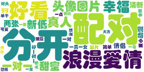 小清新低调幸福情侣头像合照一人一张 好看甜蜜的情侣yy头像_词云图