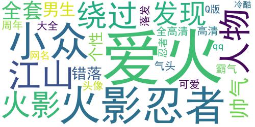 个性火影忍者头像大全高清Q版2018 绕过江山错落才发现你_词云图