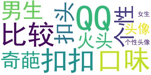 QQ重口味个性头像 比较奇葩的头像_词云图