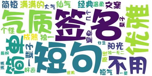 2023美到窒息的简短气质签名 仙气满满的走心签名_词云图