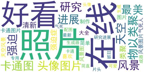 2018强迫症头像天空风景图片简单小清新 物以类聚你我难聚_词云图