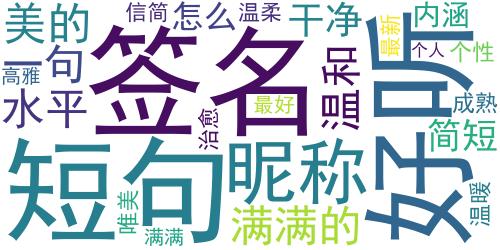 温柔感满满的微信签名最新 最有水平的微信签名_词云图