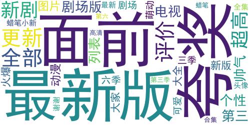 蜡笔小新头像大全集2016最新版的 谢谢你在大家面前夸奖我_词云图