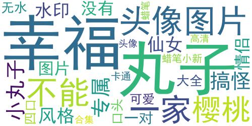 樱桃小丸子头像高清图片大全2016 小丸子的幸福不能没有樱桃_词云图