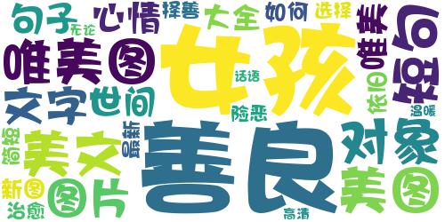 2018图片唯美暖心治愈系 无论世间如何险恶我依旧选择善良_词云图