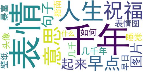 求2018年早点暴富佛系表情包 求你我都在佛前求了几千年_词云图