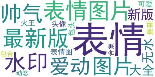 王俊凯表情包带字可爱 抖音最火王俊凯表情包合集_词云图