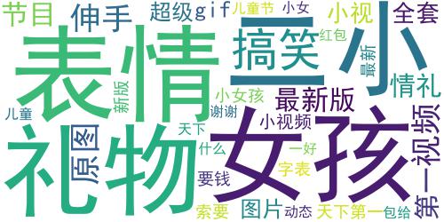 2018儿童节权律二要礼物动态表情包 给我礼物我就跟你天下第一好_词云图