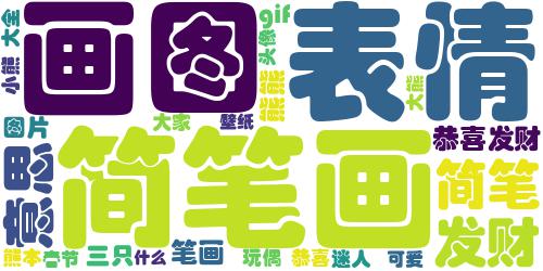 萌萌熊春节表情包2015 祝大家在羊年里恭喜发财哦_词云图