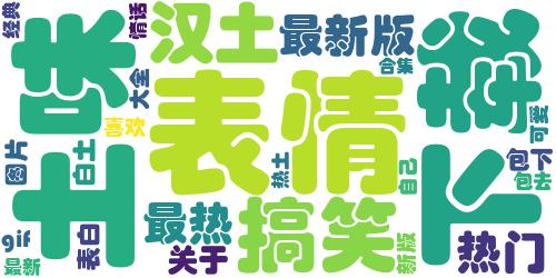 2021最热土味情话经典表情包 去做自己喜欢做的事_词云图