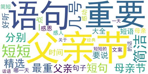 2018父亲节说说大全经典 父亲节说说感动大全_词云图