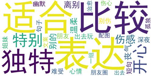 2021很伤心很丧发朋友圈的文案 一组很温柔的深夜难受文案_词云图