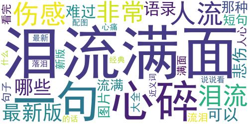 2019伤感说说让人泪流满面 一句话让你难过的说说_词云图