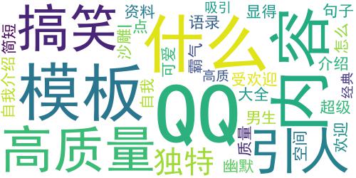 qq扩列说说怎么写搞笑 qq扩列说说幽默吸引人_词云图