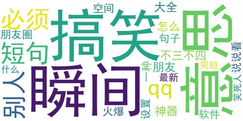 看后秒赞搞笑的空间说说大全2018最新 二是一种不三不四的美_词云图