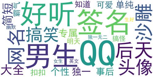 搞笑又可爱的qq个性签名霸气男生专属 明天的事后天就知道了_词云图