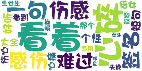 2019微信签名伤感女生心痛大全 我是那个看着你头像都会笑的傻逼_词云图