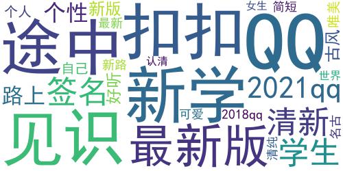 qq签名女生小清新唯美清纯2018最新 在路上见识世界在途中认清_词云图