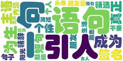 2018精选微信签名一句话正能量 不要让丧真正成为你生活中的主语_词云图