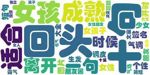 适合女生发朋友圈的个性签名大全 决定离开的时候就没想过回头_词云图