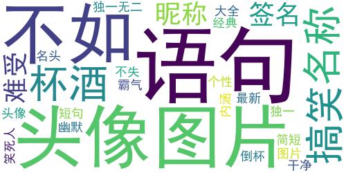 微信签名超拽霸气搞笑2018 劝我别难受不如给我倒杯酒_词云图