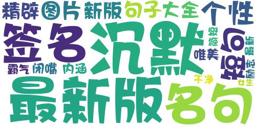 励志个性签名简短霸气大全2019 该闭嘴就闭嘴该沉默就沉默_词云图