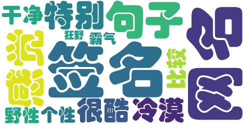 2021让人感觉很狂野的超拽签名  超拽冷漠的霸气签名_词云图