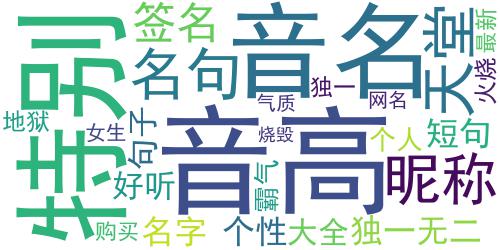 抖音的个性霸气签名2018最火 替你烧毁地狱为你购买天堂_词云图