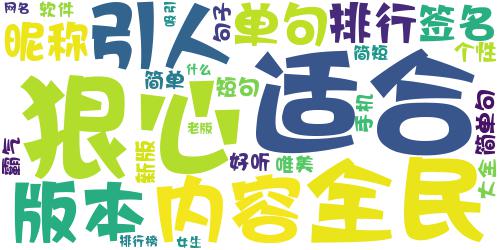 霸气超拽全民k歌个性签名大全2017 最吸引人全民k歌个性签名_词云图