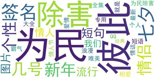 2018情人节个性签名经典大全 我们彼此相爱就是为民除害_词云图