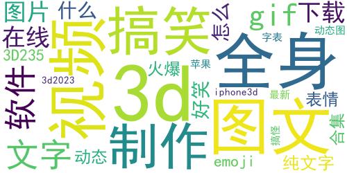 2023最新3D纯文字搞笑表情合集 超好笑的火爆文字表情合集_词云图