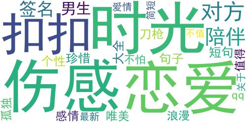 2014唯美爱情qq个性签名 不怕刀枪怕时光的感情不值得我珍惜_词云图