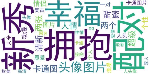 幸福甜蜜的双人个性情侣头像 情侣头像图片双人甜美一对_词云图