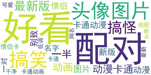 很般配动漫卡通情侣头像 爆搞笑的搞怪卡通情头最新版_词云图