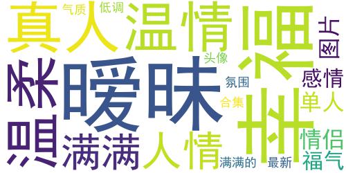 氛围感满满的幸福气质情头合集 很暧昧的幸福情头最新_词云图