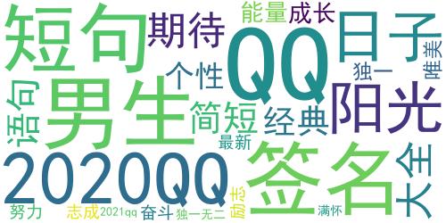 2020年QQ个性签名奋斗励志 日子再坏也要满怀期待_词云图