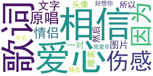 我想你,我爱你,因为爱你,所以相信你_伤感唯美带字情侣头像_词云图