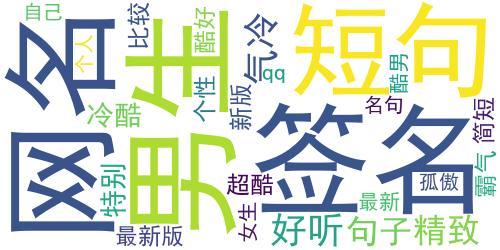 2021高冷致自己的霸气签名 精致的霸气签名超酷_词云图