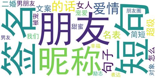 被对象宠爱很幸福的签名 超级幸福的甜蜜签名_词云图