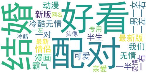 霸气情侣头像带字的,情系半生亲爱哒我们结婚吧_词云图