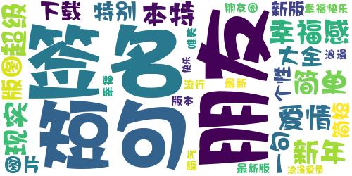 超级幸福个性签名大全2018最新版 朋友圈幸福个性签名简短一句话_词云图