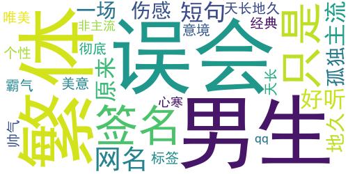 非主流个性签名男生伤感帅气 原来天长地久只是误会一场_词云图